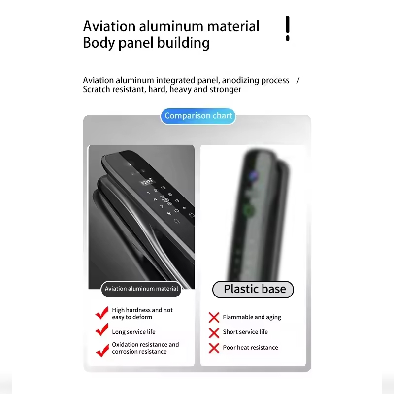 HX5 Akıllı Kapı Kilidi 3D Yüz  - Home Security Locks For Doors incelemesi ve fiyatı