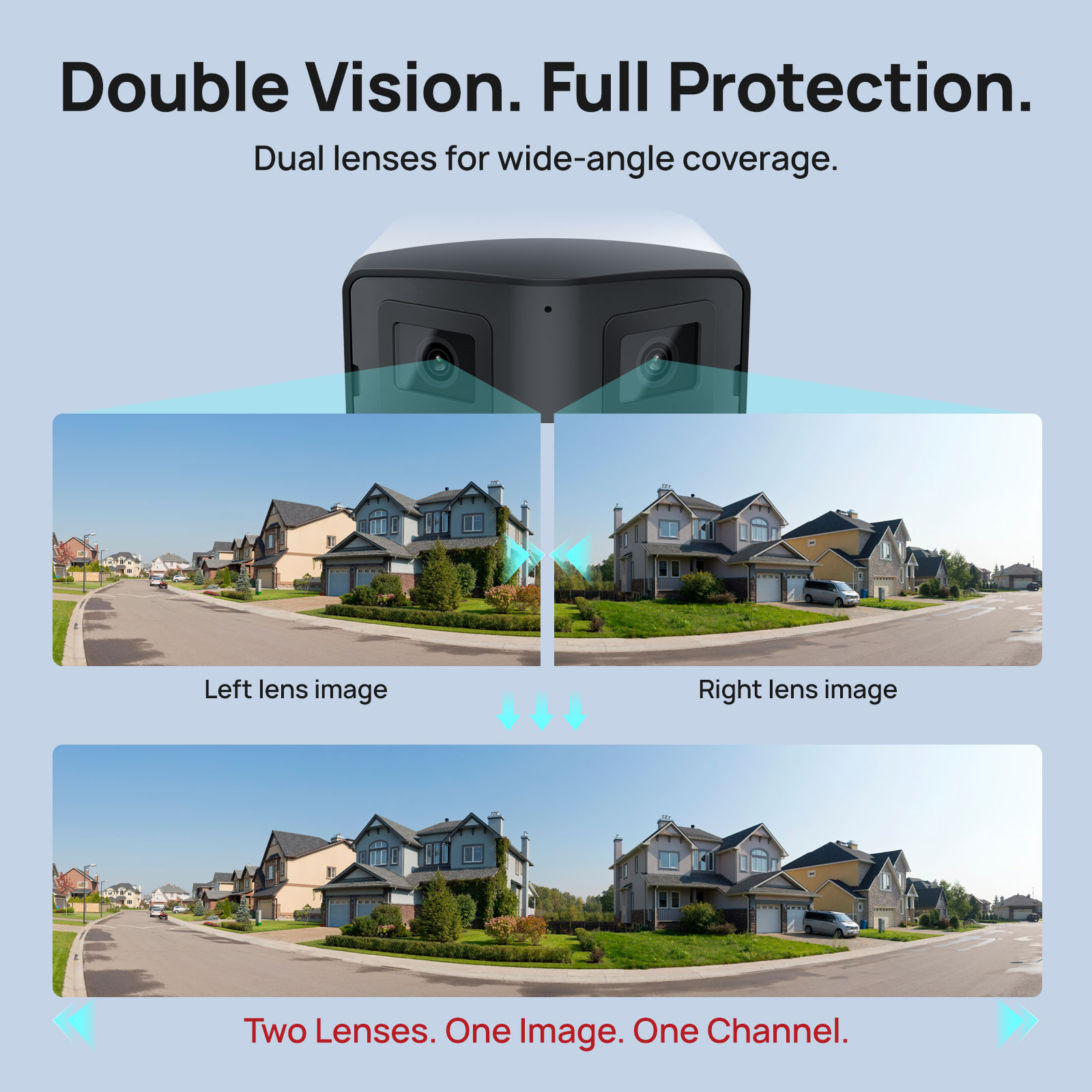 VIKYLİN 170 °   Panoramik Güve - Home Security Lights Outdoors incelemesi ve fiyatı