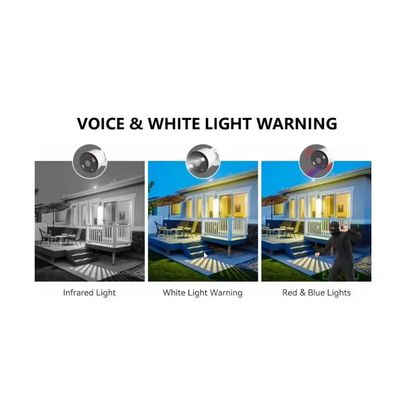 8 Kanallı 4K PoE Güvenlik Kame - Home Security Systems With Cameras incelemesi ve fiyatı