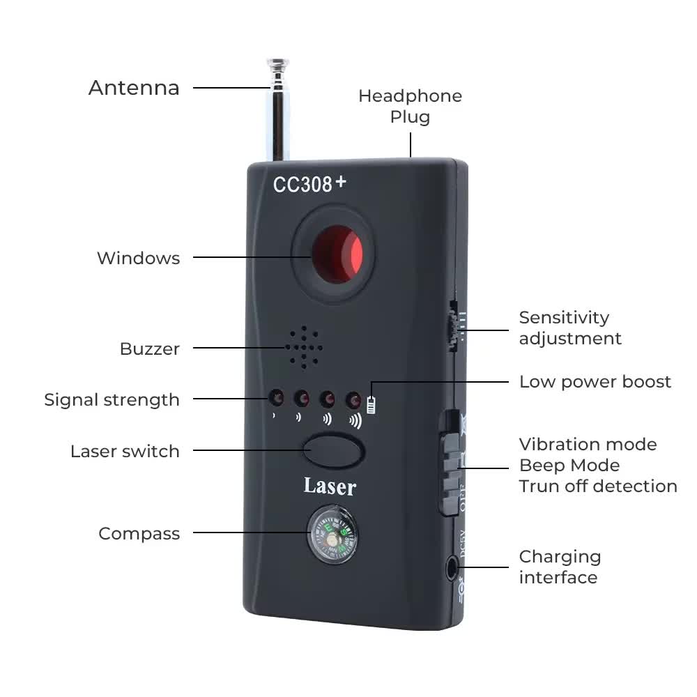 CC308 Taşınabilir Gizli Kamera - Home Security Hidden Cameras incelemesi ve fiyatı