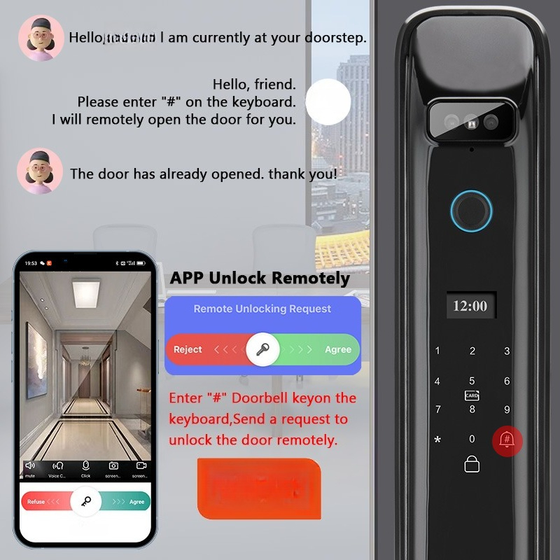 XSDTS DF03 3D Yüz Tanıma Wi-Fi - Home Security Door incelemesi ve fiyatı