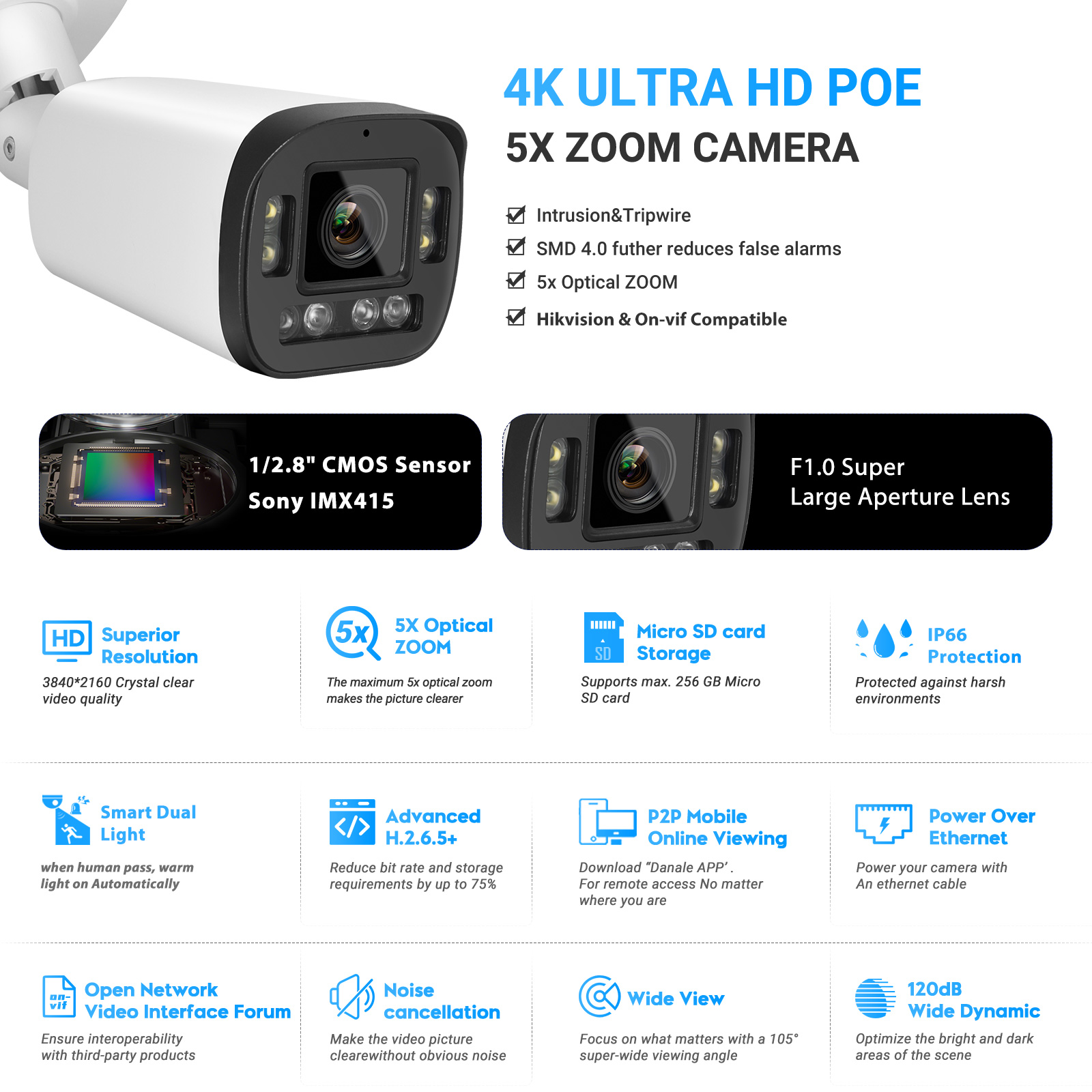 VIKYLIN 8MP 5X Zoom Bullet IP  - Home Security Hikvision incelemesi ve fiyatı