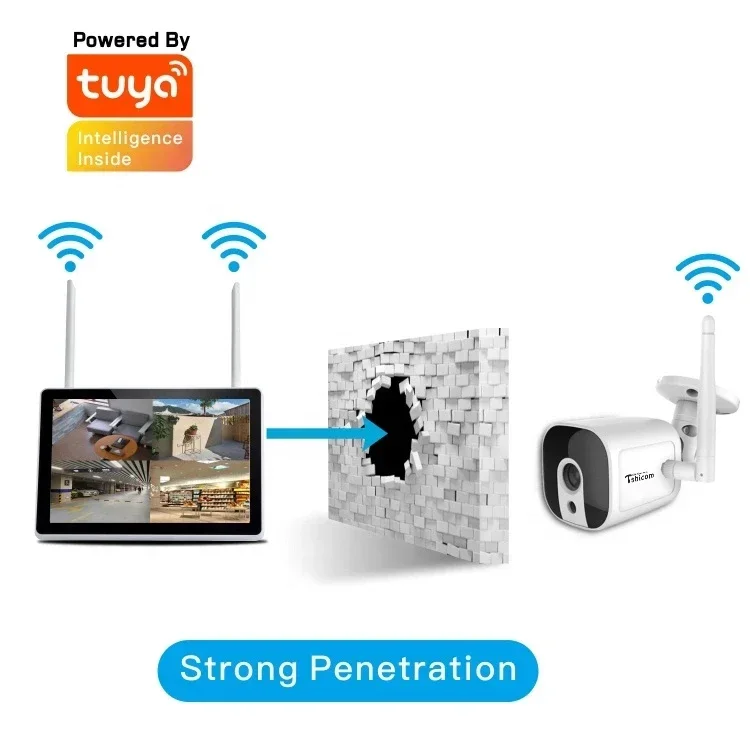 TUYA Akıllı Wi-Fi 4 Kanallı NV - Home Security Systems With Cameras incelemesi ve fiyatı