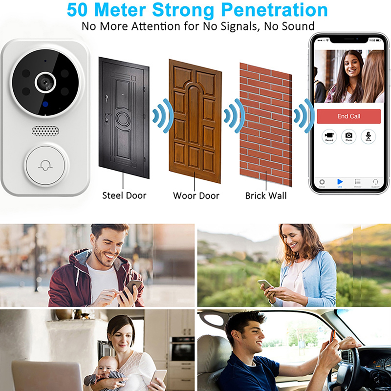 WiFi Akıllı Video Kapı Zili Ka - Home Security Technician incelemesi ve fiyatı