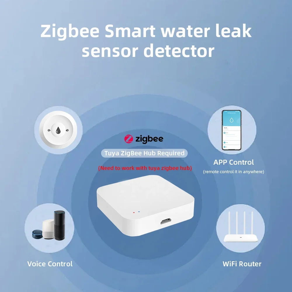 Zigbee3.0 Akıllı Su Kaçağı Sen - Home Security Monitoring incelemesi ve fiyatı