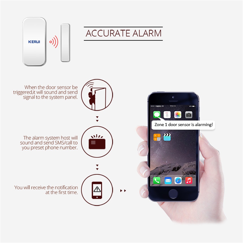 KERUI D035 433MHz Kablosuz Pen - Home Security Kit incelemesi ve fiyatı
