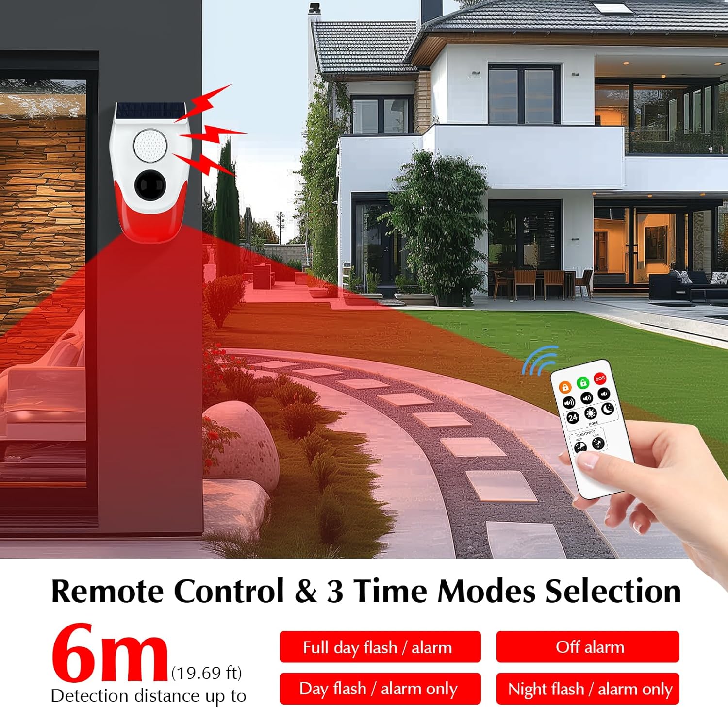 Güneş Enerjili Hareket Sensörü - Home Security Lights Outdoors incelemesi ve fiyatı