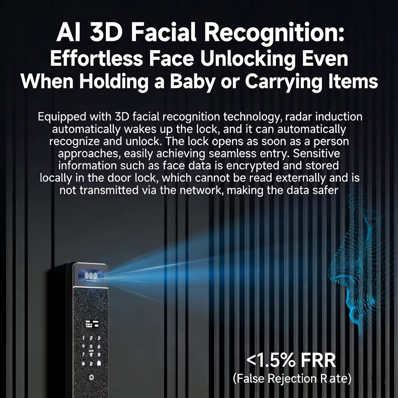 Sharp S5-FV Tam Otomatik Akıll - Home Security Locks For Doors incelemesi ve fiyatı