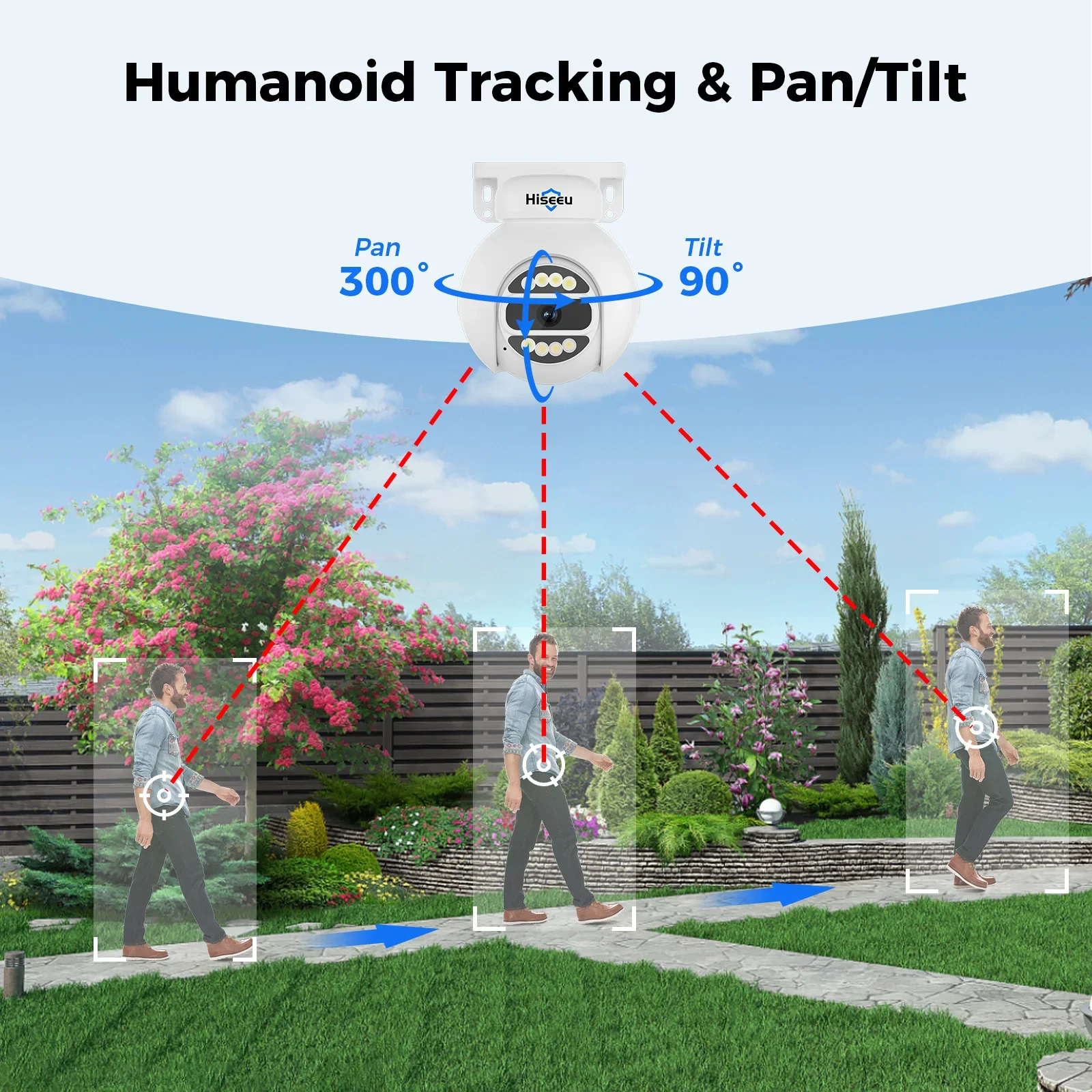 Hiseeu Otomatik Takip 5mp Poe  - Home Security Systems With Cameras incelemesi ve fiyatı