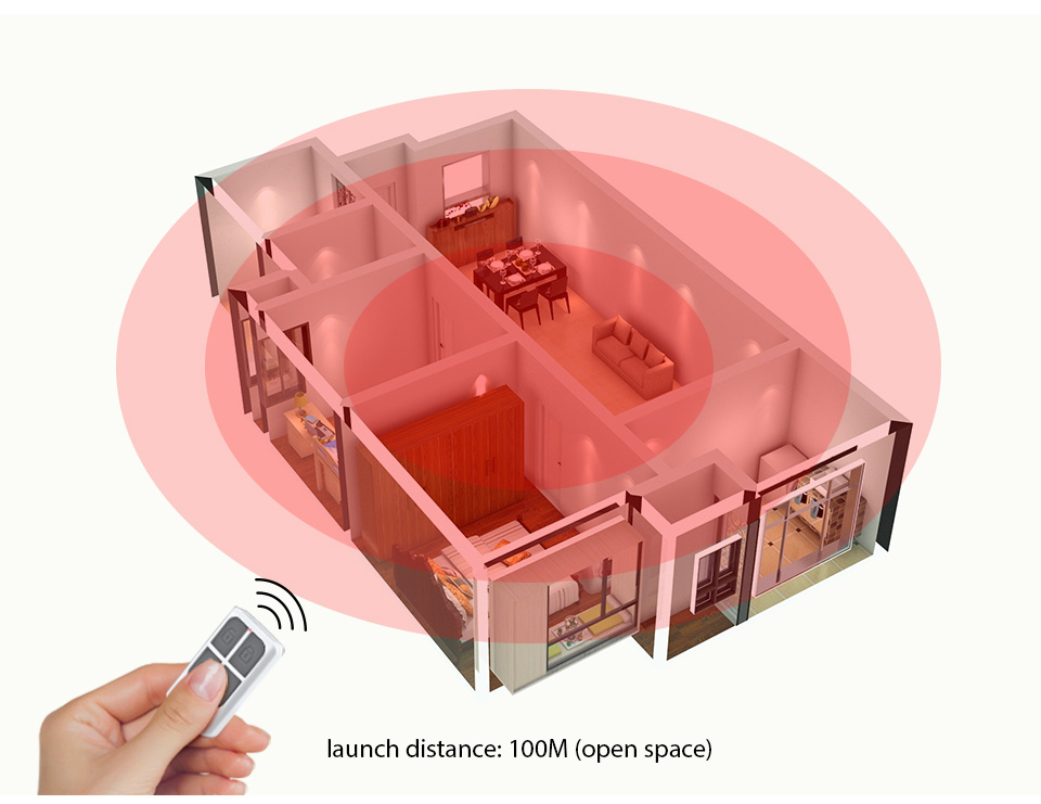 RC531 Kablosuz Taşınabilir Uza - Home Security Monitoring incelemesi ve fiyatı