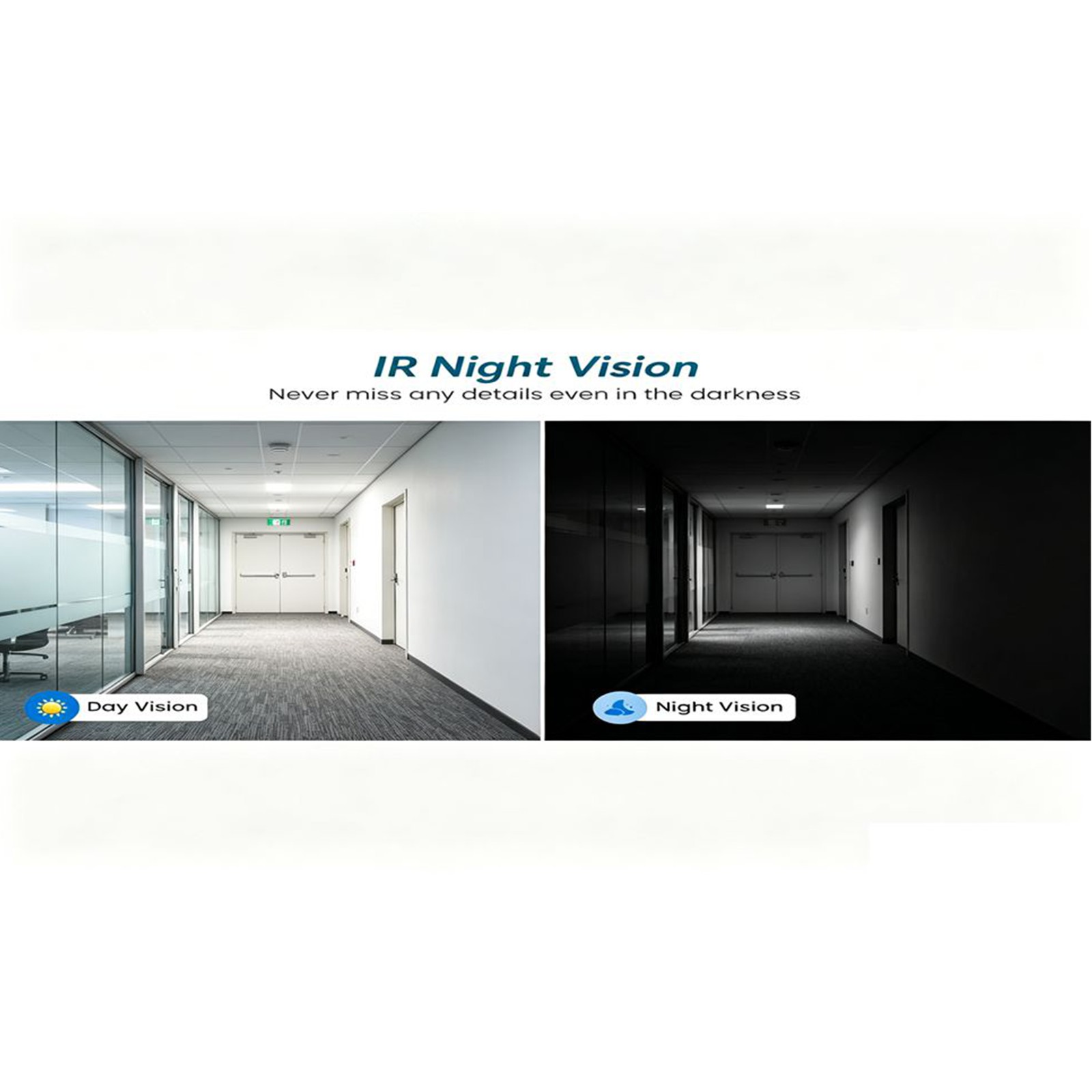 BU4 Komple Ev İçi Güvenlik Göz - Home Security Kit incelemesi ve fiyatı