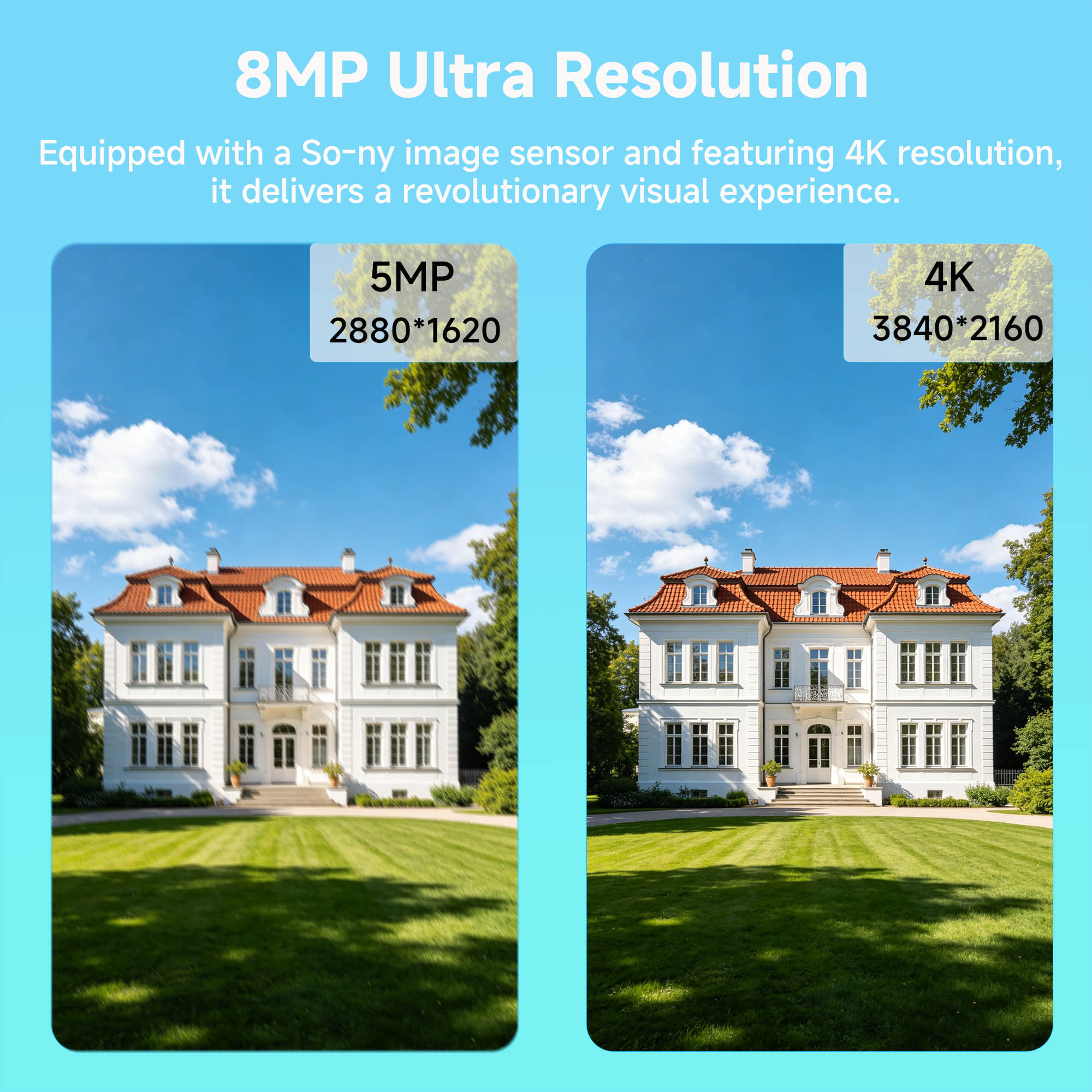 BFMore 8MP 4K Ai İnsan Algılam - Home Security Kit incelemesi ve fiyatı
