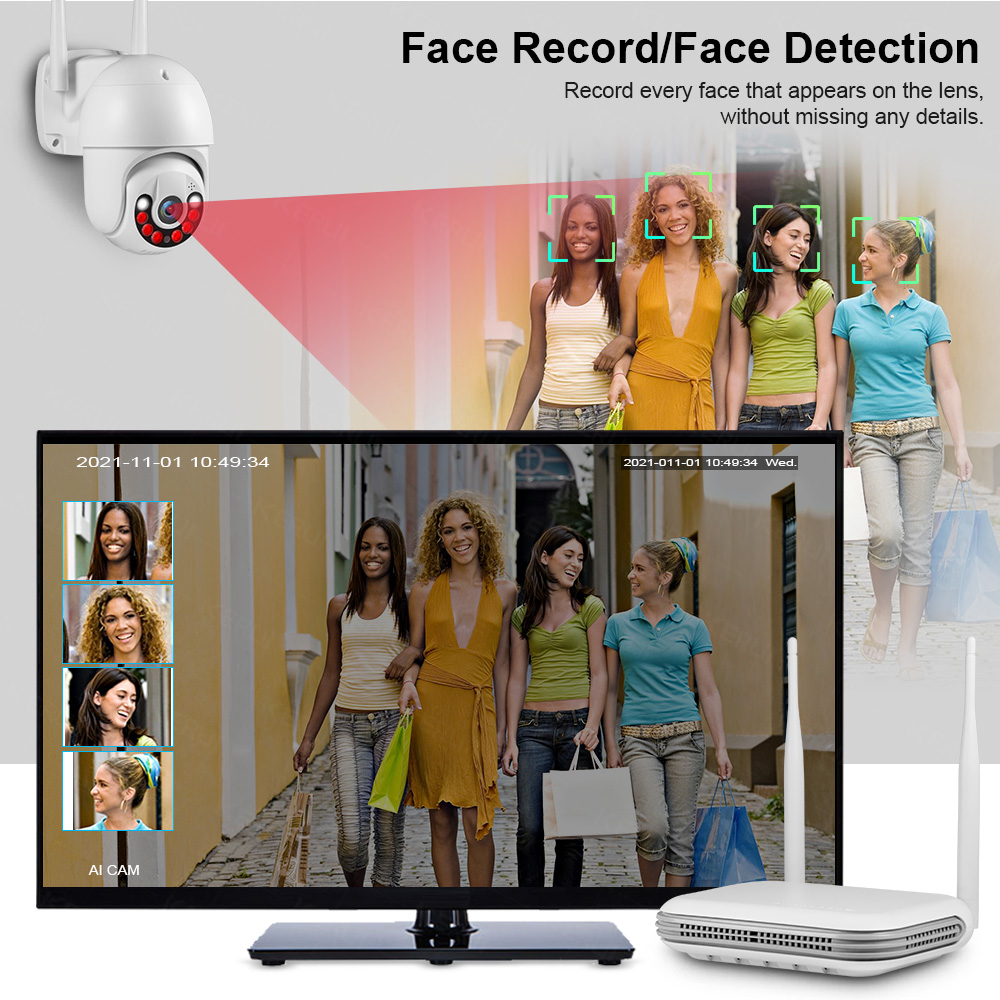 KERUI 2K 3K 4MP 8CH NVR WIFI O - Home Security Monitoring incelemesi ve fiyatı