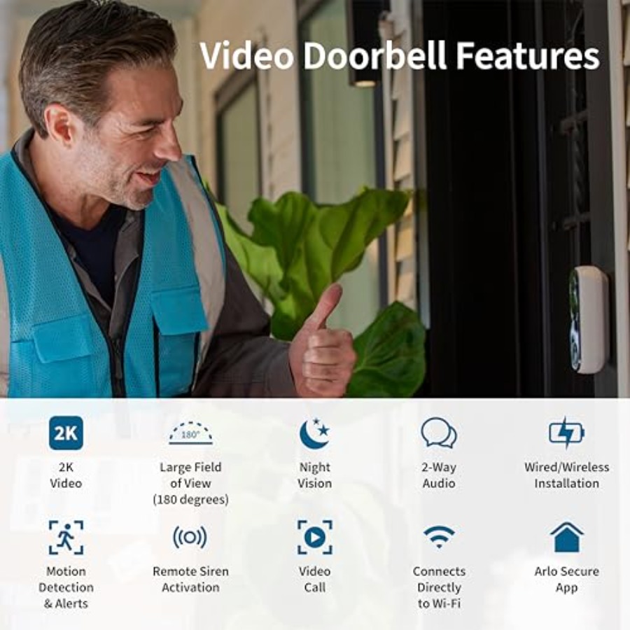 Temel Tüm Ev Güvenlik Paketi D - Home Security Bundle incelemesi ve fiyatı