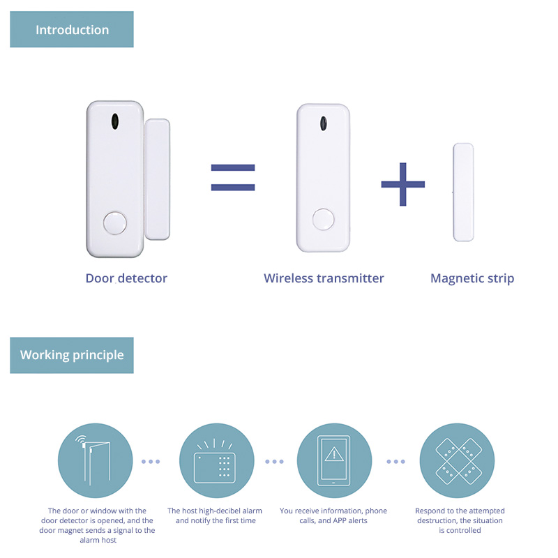 D10 Pencere Kapı Sensörü Alarm - Home Security Kit incelemesi ve fiyatı