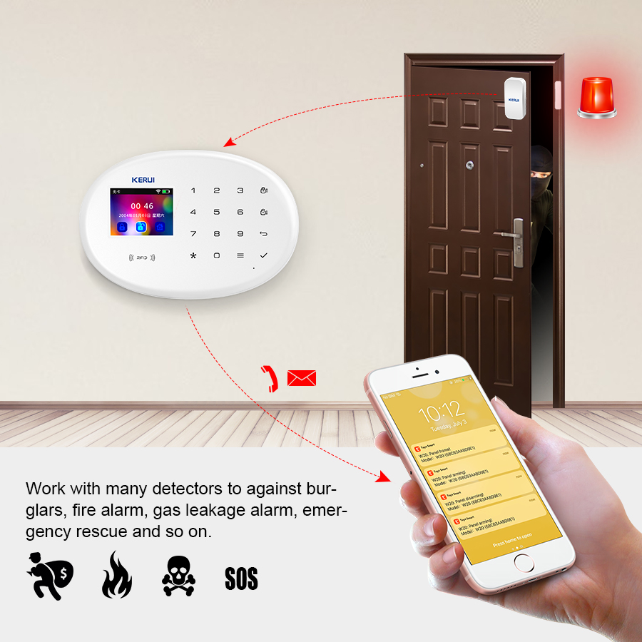 KERUI W202 WIFI GSM Alarm Sist - Home Security Technician incelemesi ve fiyatı