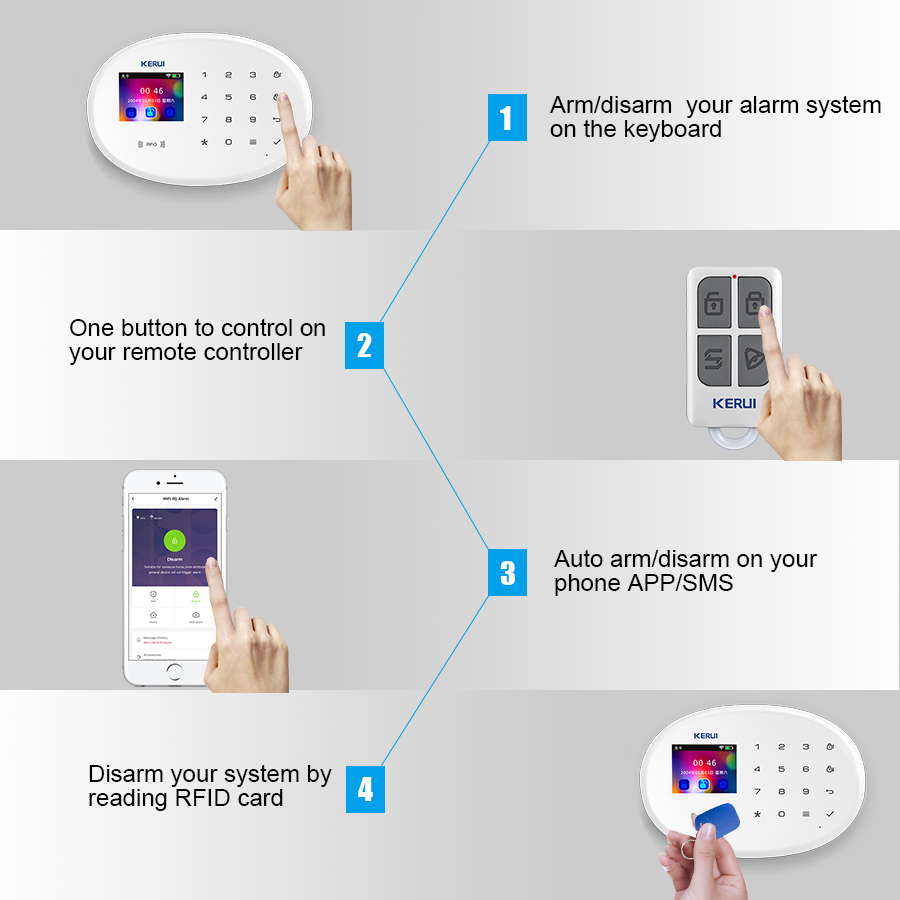 KERUI W202 WIFI GSM Alarm Sist - Home Security Technician incelemesi ve fiyatı