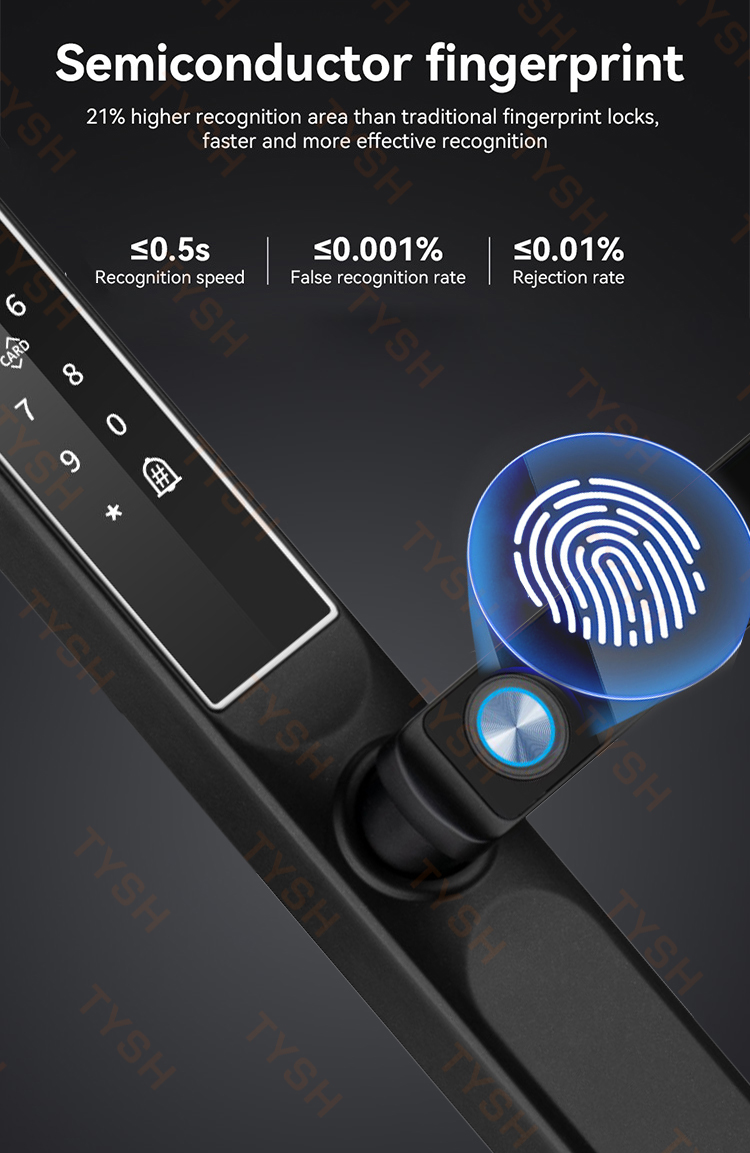 Tuya Uygulaması Parmak İzi Kap - Home Security Locks For Doors incelemesi ve fiyatı