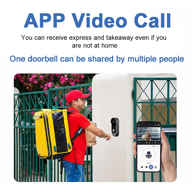 Tuya Kapı Zili Kamera Kablosuz - Home Security Bundle incelemesi ve fiyatı