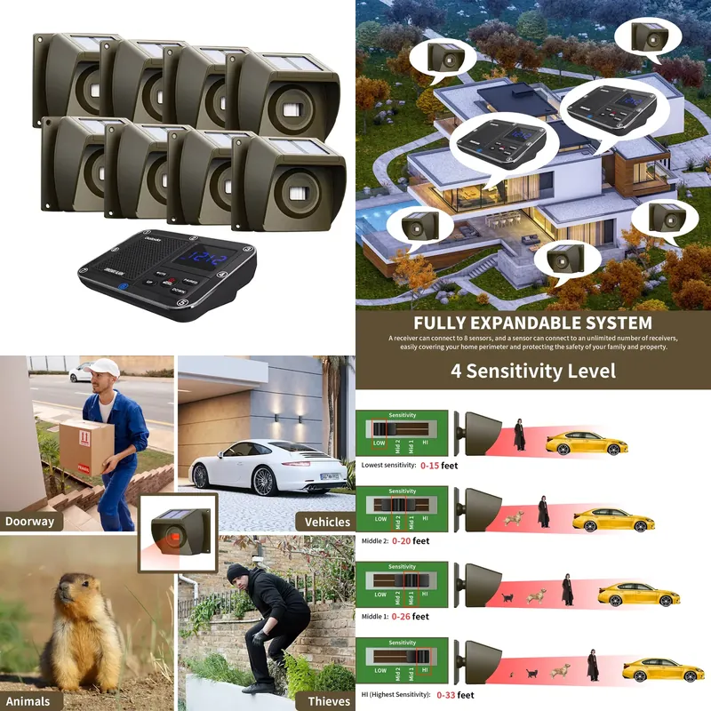 Ev ve Çiftlik Güvenliği İçin P - Home Security Alarm incelemesi ve fiyatı