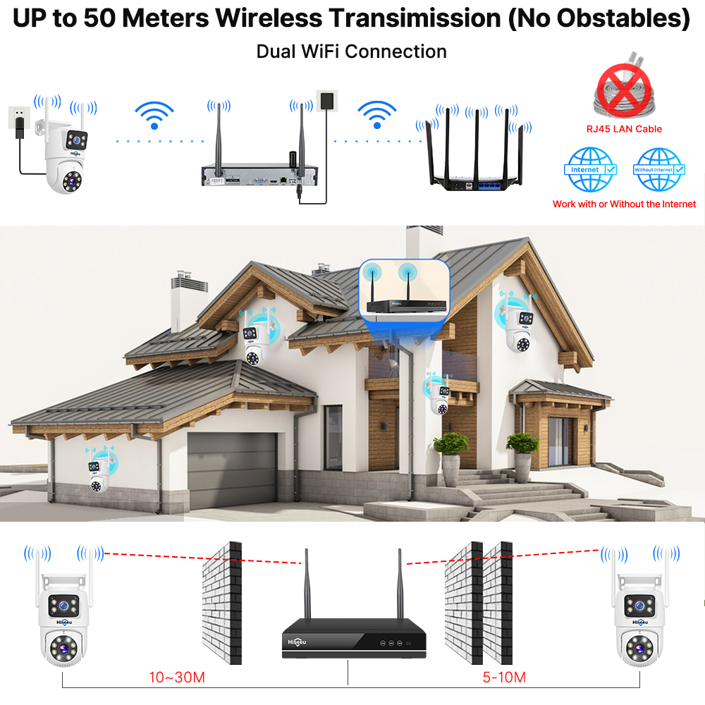 Hiseeu 6MP WiFi Çift Lensli Ka - Home Security Monitoring incelemesi ve fiyatı