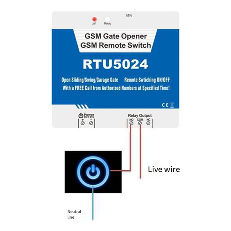 B04C-RTU5024 GSM Kapı Açıcı Rö - Home Security Kit incelemesi ve fiyatı