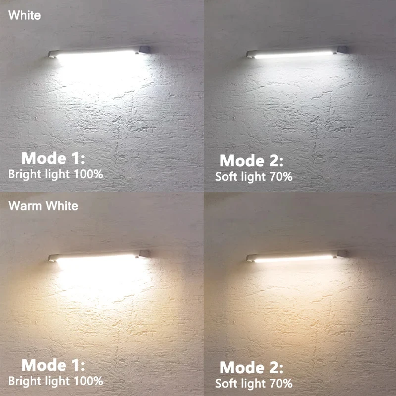 Güneş LED Duvar Lambası Su Geç - Home Security Lights Outdoors incelemesi ve fiyatı
