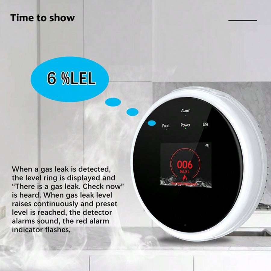 2.4G WiFi Gaz Alarm Sensörü Ya - Home Security Monitoring incelemesi ve fiyatı
