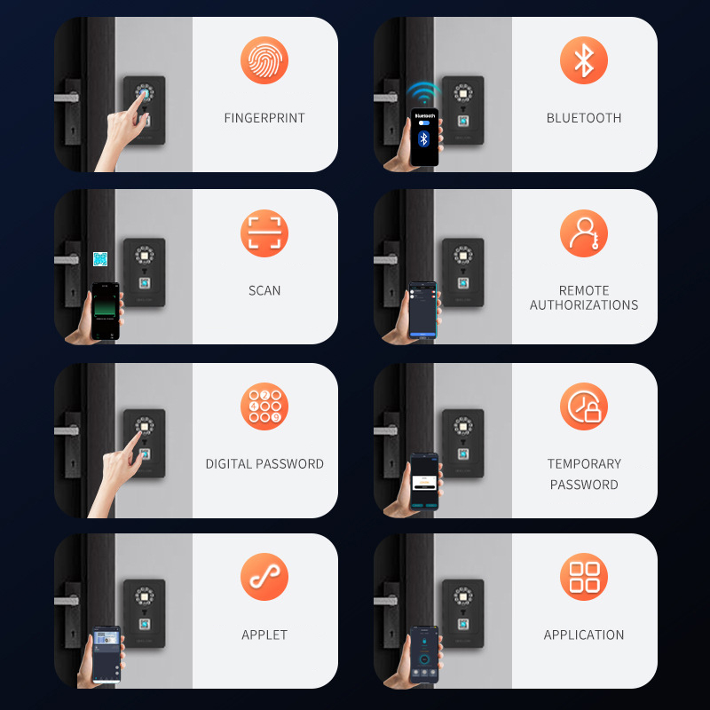 Akıllı Asma Kilit Tasarımı Şif - Home Security Locks For Doors incelemesi ve fiyatı