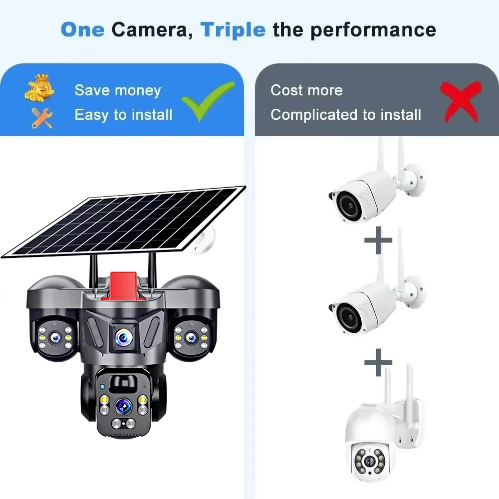 KERUI Dış Mekan PTZ 6MP 4G SIM - Home Security Technician incelemesi ve fiyatı
