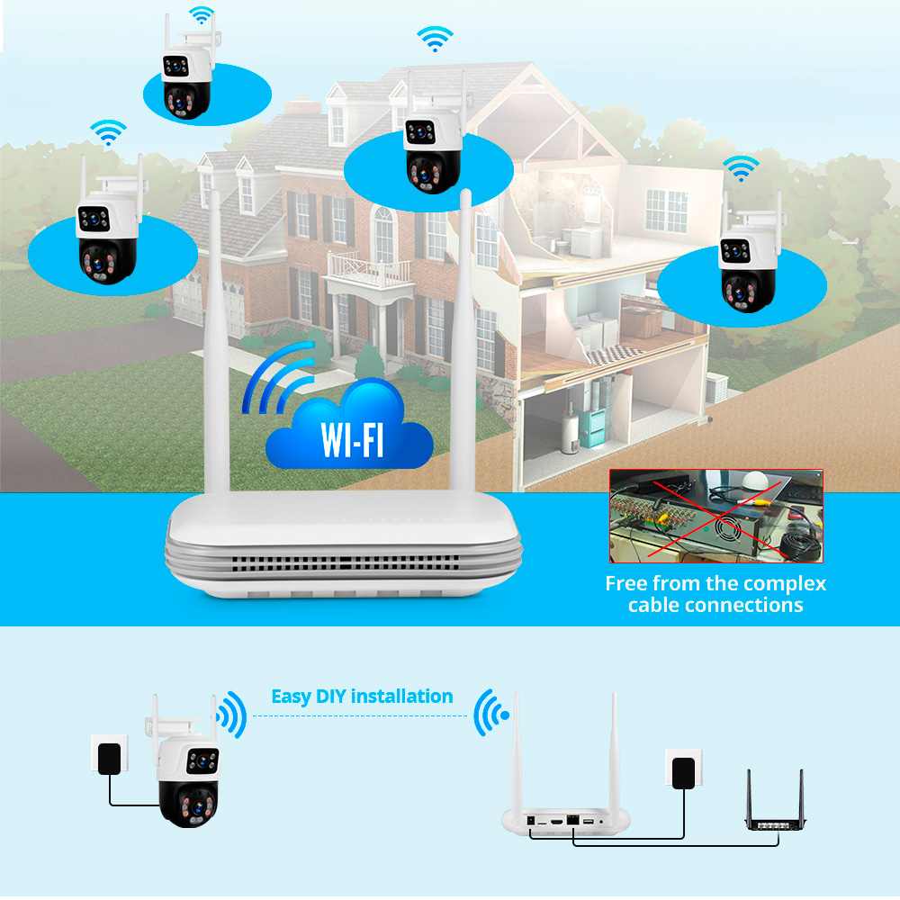 KERUI 2K 4MP Açık Full HD Güve - Home Security Monitoring incelemesi ve fiyatı