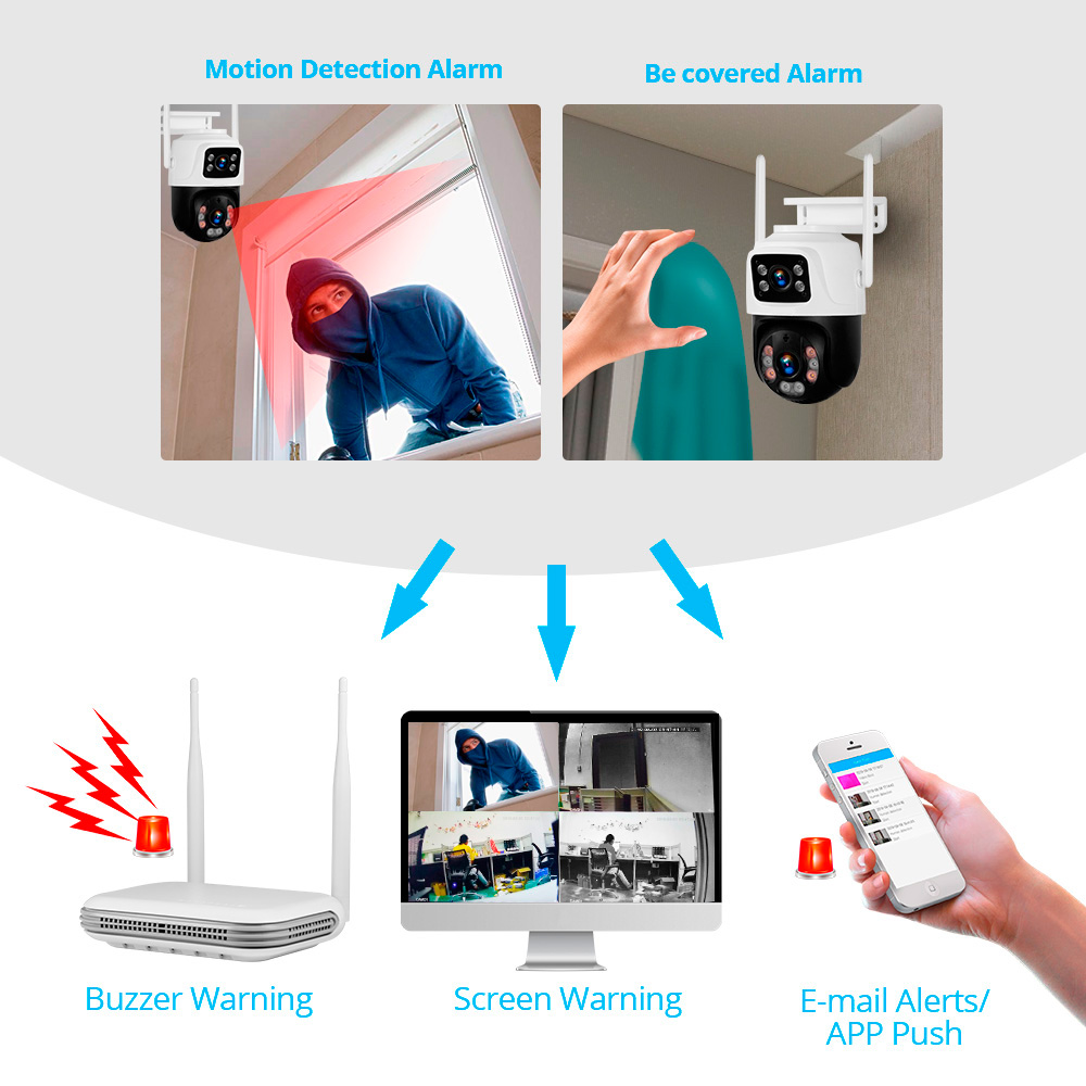 KERUI 2K 4MP Açık Full HD Güve - Home Security Monitoring incelemesi ve fiyatı