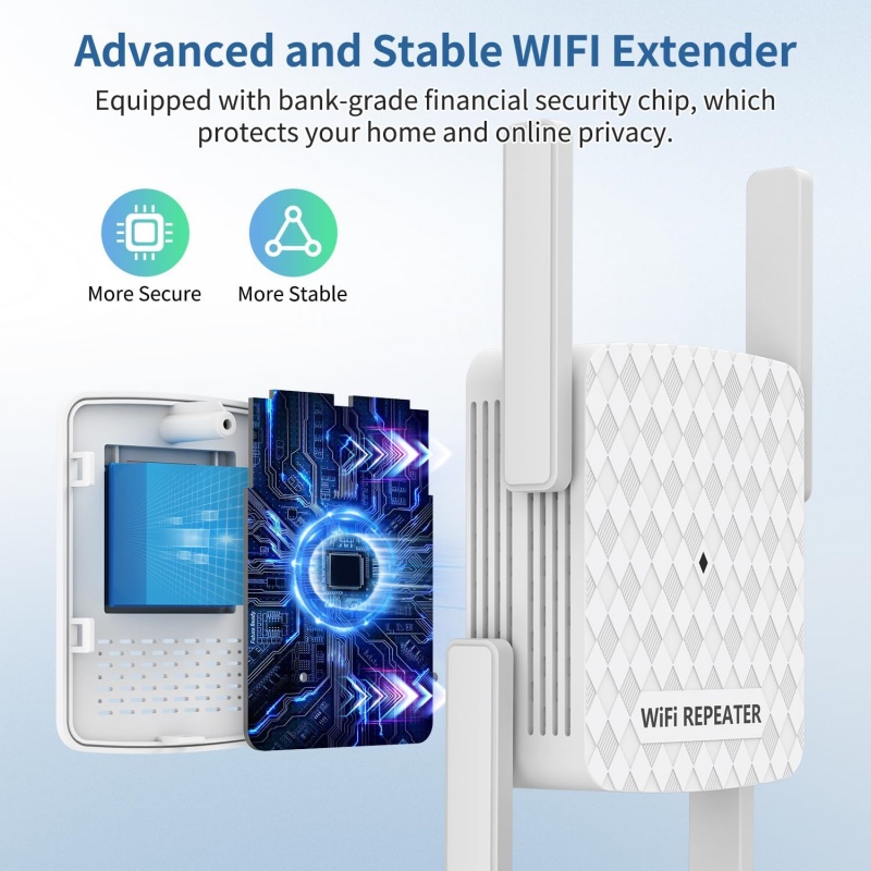 5Ghz WiFi Tekrarlayıcı 1200Mbp - Home Security Bundle incelemesi ve fiyatı