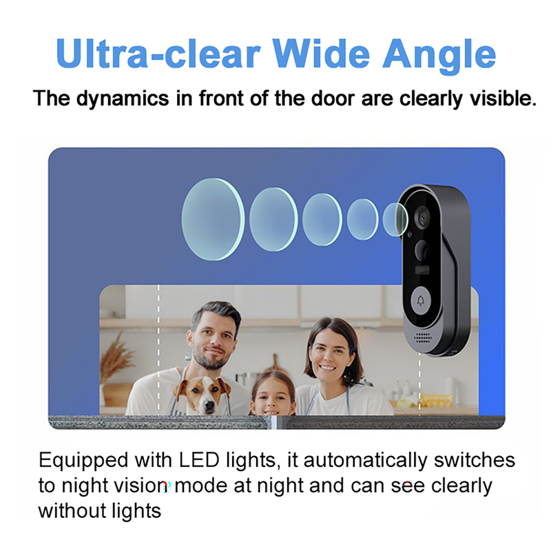 Tuya Kapı Zili Kamera Kablosuz - Home Security Bundle incelemesi ve fiyatı