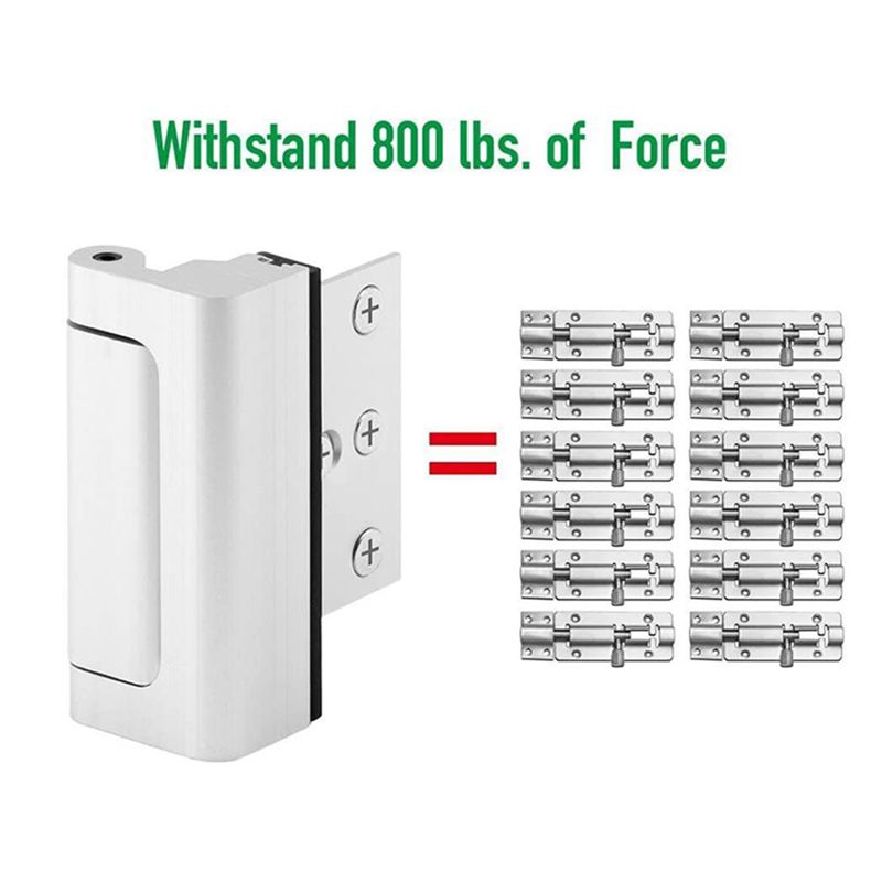 Güvenilir ~ 2'li Paket Ev Güve - Home Security Locks For Doors incelemesi ve fiyatı